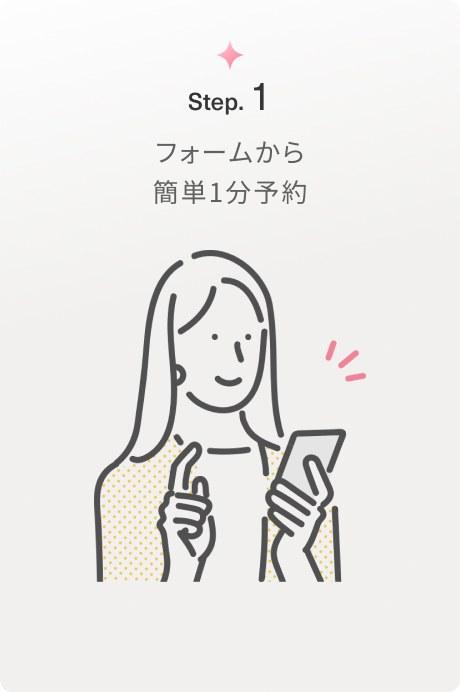 予約フォームの画面
