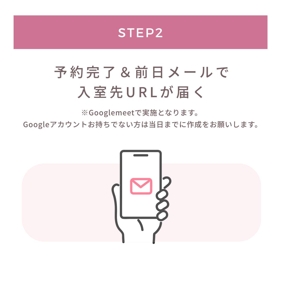 STEP2: 予約完了&前日メールで入室先URLが届く