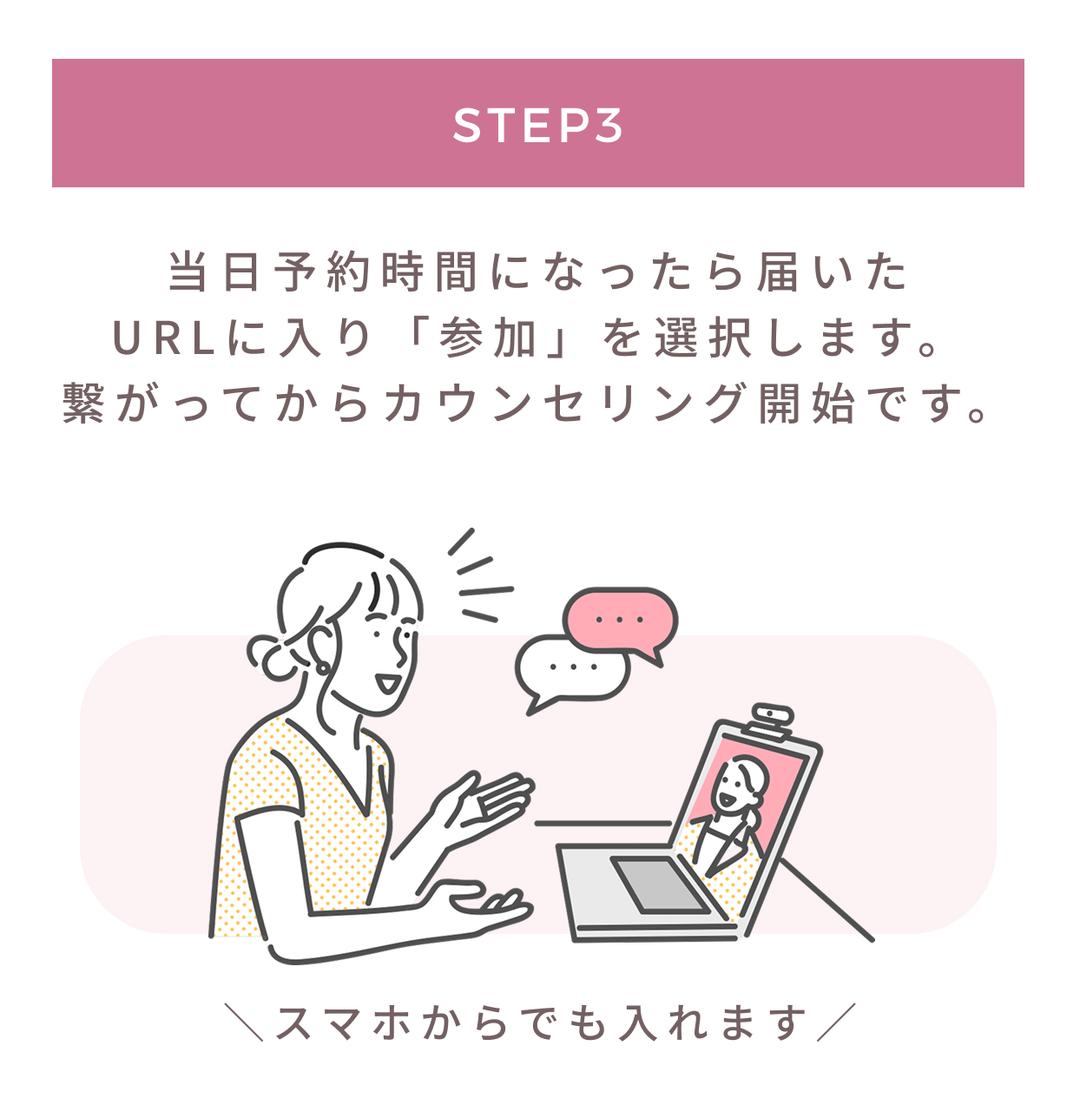 STEP3: 当日予約時間になったら届いたURLに入り「参加」を選択します。繋がってからカウンセリング開始です。