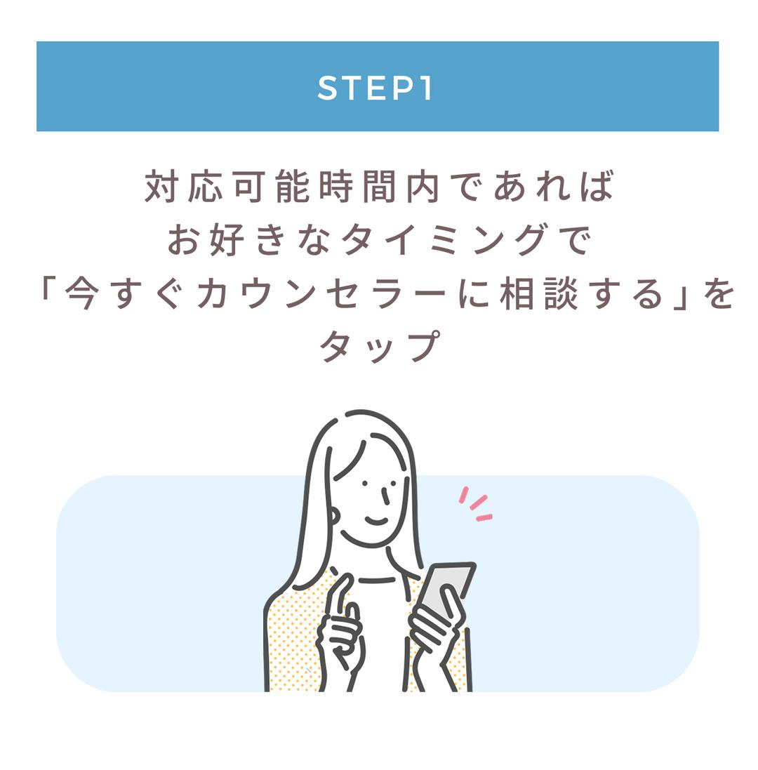 STEP1: フォームから簡単1分予約！