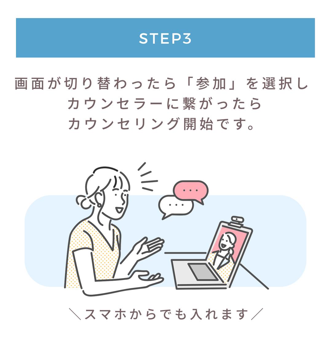 STEP3: 当日予約時間になったら届いたURLに入り「参加」を選択します。繋がってからカウンセリング開始です。