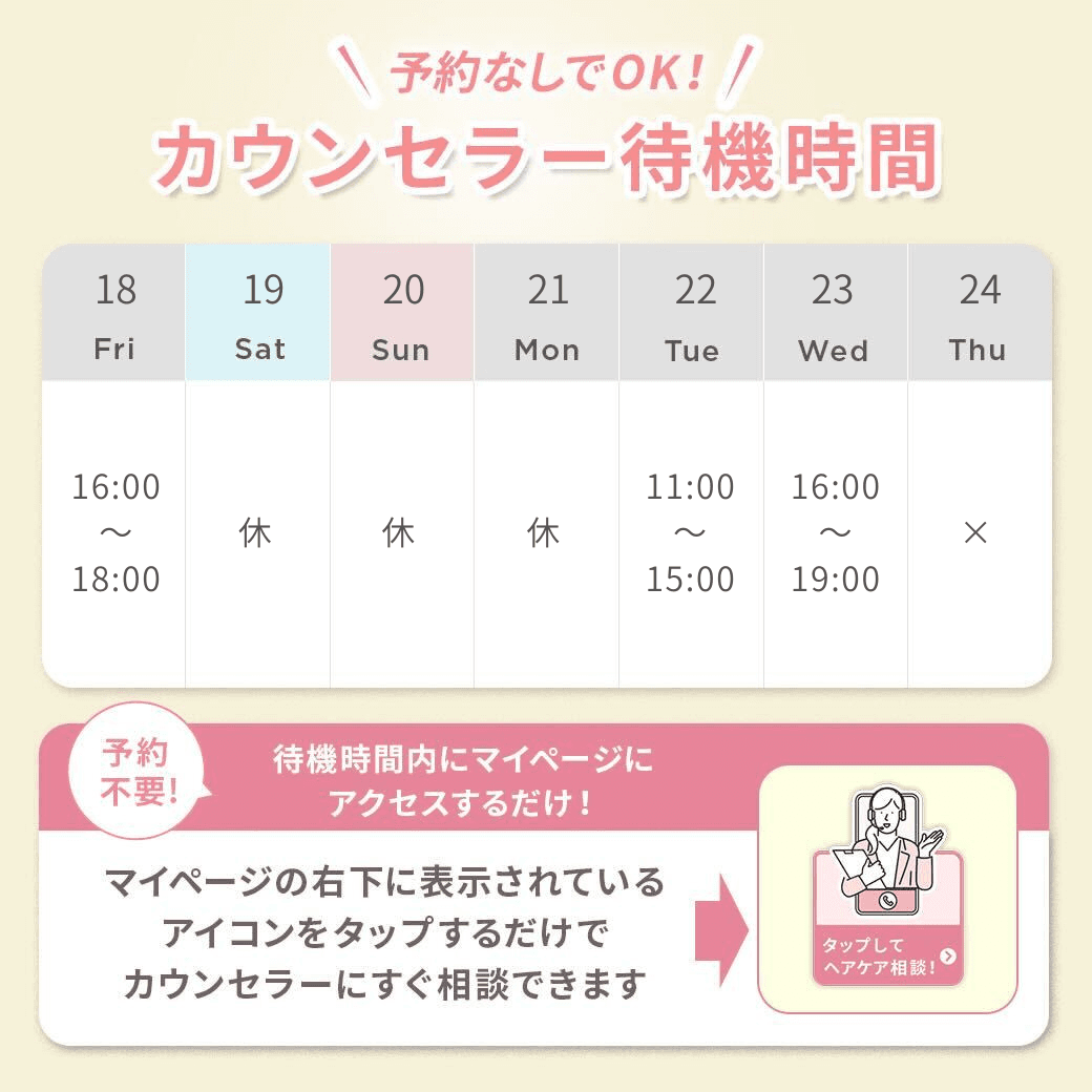 カウンセリング待機時間