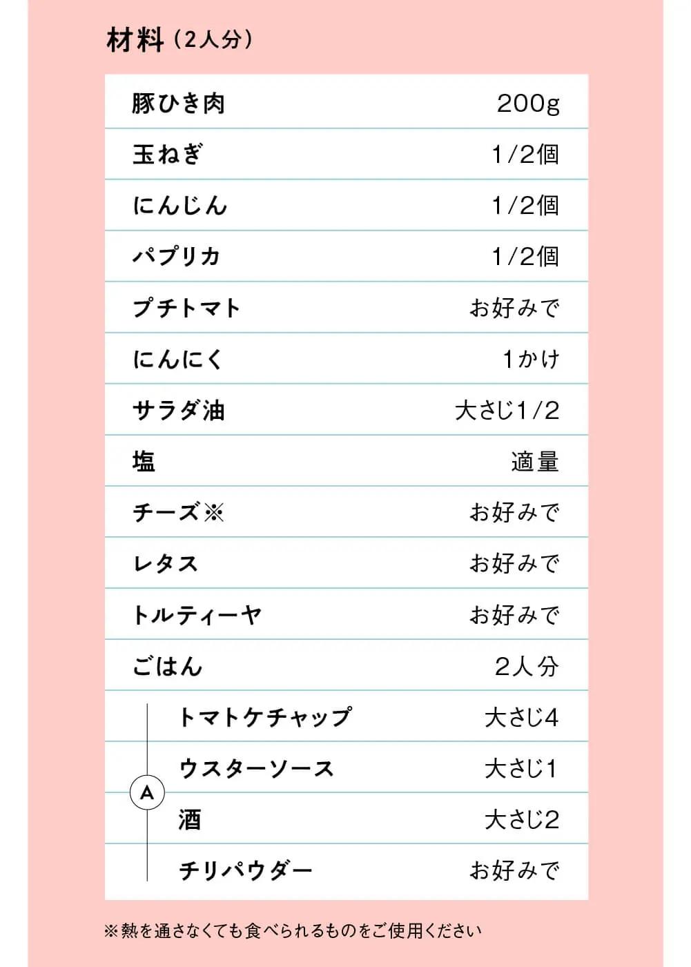 材料