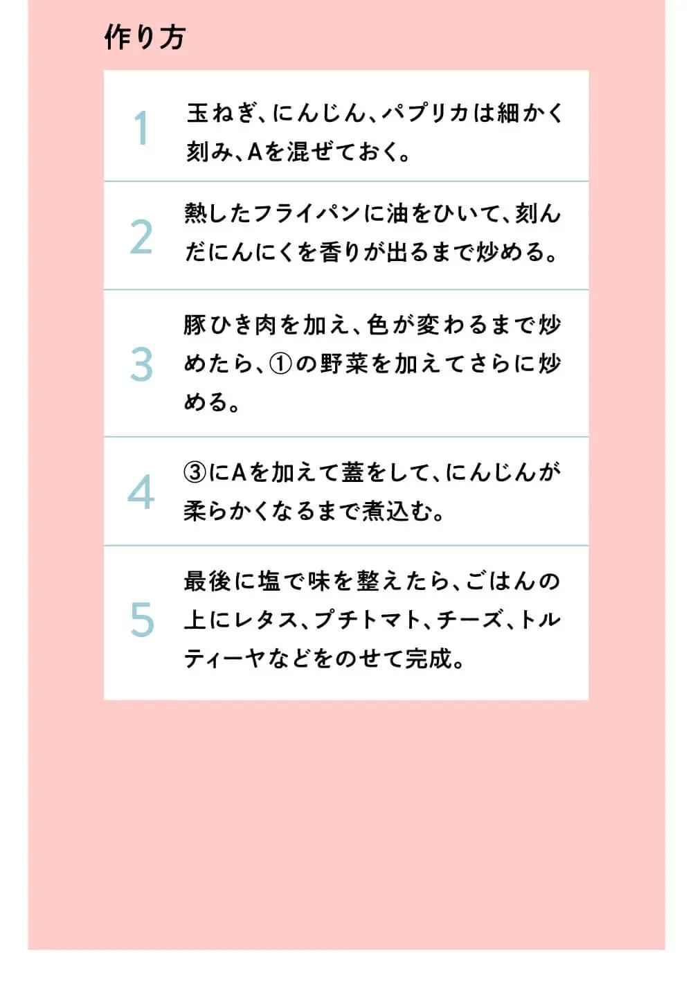 作り方