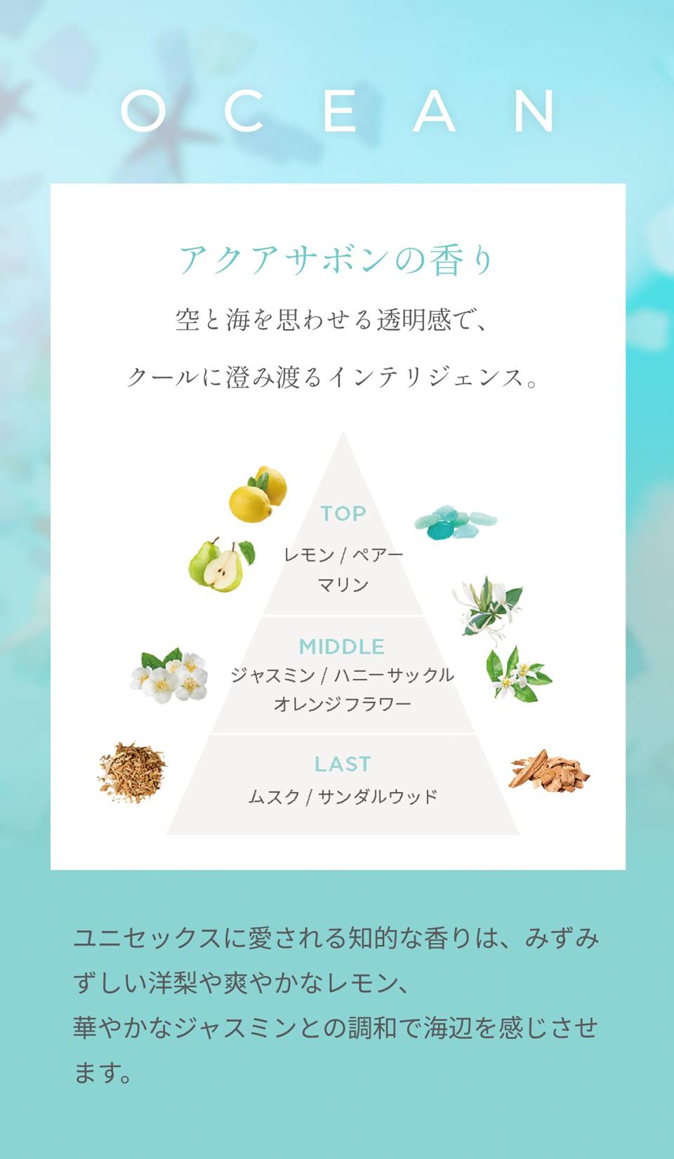 OCEAN　アクアサボンの香り空と海を思わせる透明感で、クールに澄み渡るインテリジェンス。TOPレモン／ペアーマリン　MIDDLEジャスミン／ハニーサックルオレンジフラワー　LASTムスク／サンダルウッド　ニユセックスに愛される知的な香りは、みずみずしい洋梨や爽やかなレモン、華やかなジャスミンとの調和で海辺を感じさせます。