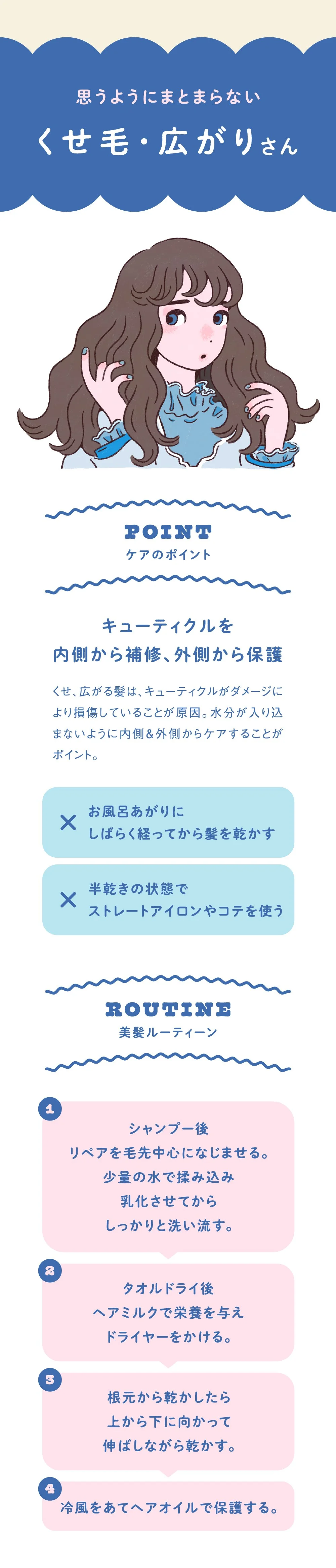 コンテンツ紹介