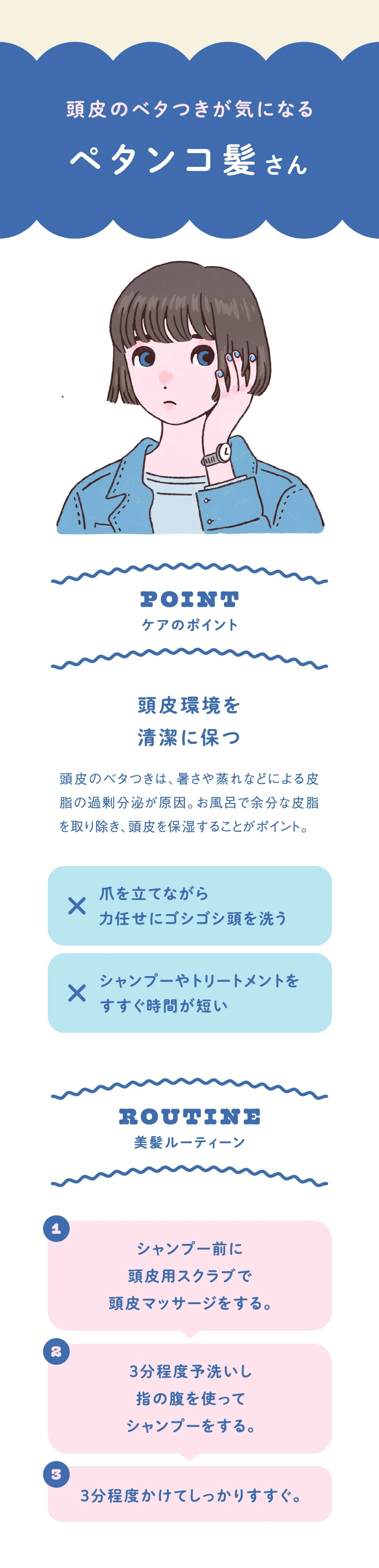 ヘアケアシーン