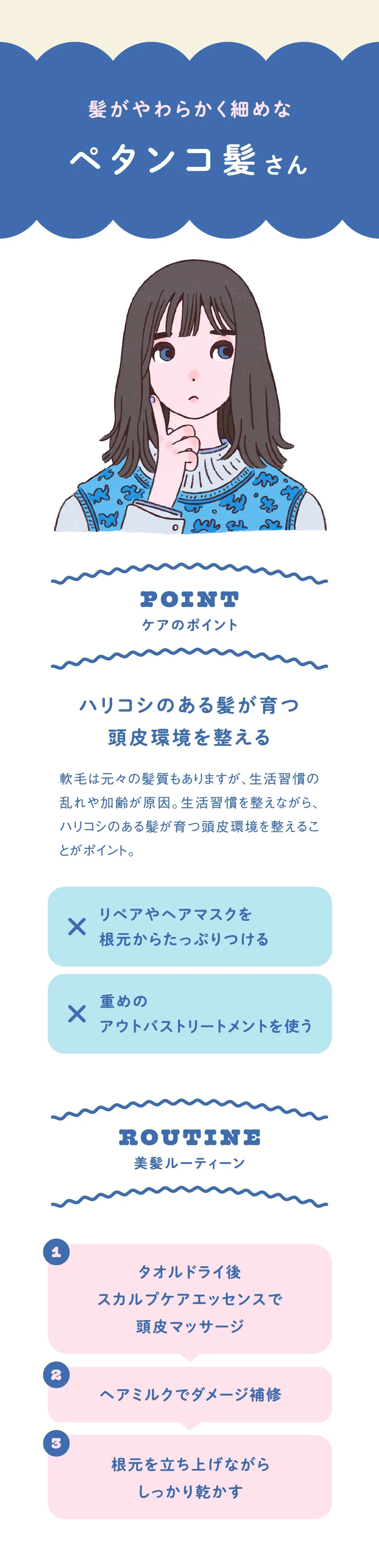 ヘアケアシーン